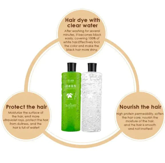 Sardar%20Jee%20Black%20Hair%20Gel%20Hair%20Colour%20Gel%20(New%20Advanced%20Technology)%20-%20Image%204