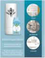 FREE PERFUME + Cell AIR WICK LED Automatic Air Freshener Dispenser Wall   Device Machine   for Home Bathroom Toilet Living Room Kitchen Office Meeting Room Hotel  Fitness Center Air Condition Cars Factories. 