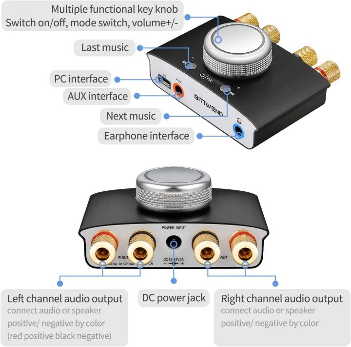 BITIWEND%20Mini%20Bluetooth%20HiFi%20Amplifier%20Bluetooth%205.0%20Audio%20Power%20Amplifier,%20Stereo%20Hi-Fi%20Digital%20Amp%202.0%20Channel%20100W%20with%20AUX/USB/Bluetooth%20Input,Speaker/Earphone%20Output%20-%20Image%206