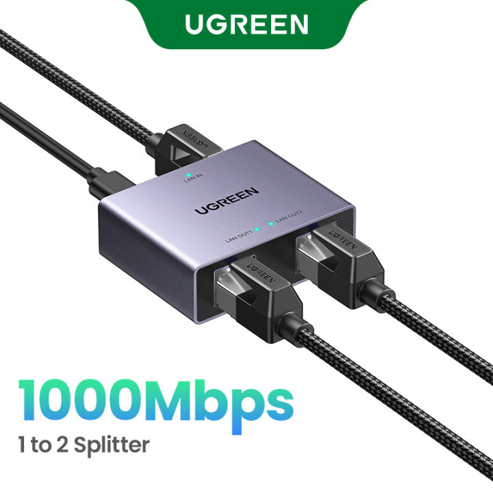 【New in】UGREEN 1000Mbps RJ45 Splitter 1 to 2 Ethernet Adapter Lan Connector rj45 Splitter Switch Coupler for PC Laptop TV Box Router