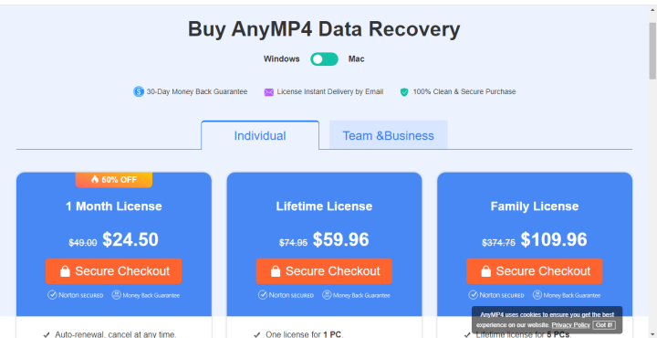 AnyMP4 Data Recovery Activated Lifetime