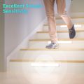 ABCidy Cabinet Lighting, 60 LED Motion Sensor, Pack of 3 Under-Unit Lights, Kitchen Rechargeable, Battery Level Display, 6000 K Cabinet Light for Wardrobe, Stairs, Cupboard, Kitchen, Bedroom [Energy Class E]. 