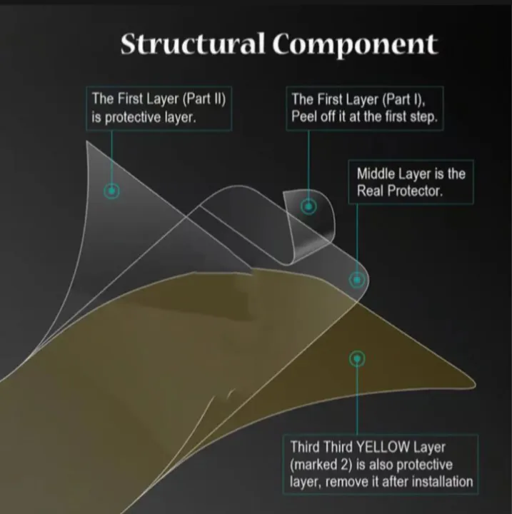 infinix%20zero%2030%204g%20front%20Transparent%20Hydrojell%20invisible%20unbreakble%20Protector%20Premium%20Quality%20jelly%20sheet%20protector%20for%20Infinix%20Zero%2030%20(4g)%20-%20Image%205
