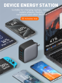 LDNIO Q408 100W GaN Charger PD Small Usb C Mutil Device Quick Charge,  Charger GaN with USB C Ports - LDNIO Q408 100W GaN Super Fast Charger -  00W GaN Super Fast Charger Plug 1 USB 3 Type C Adapter Wall Mobile Phone Charger - 100W charger - 100W - charge. 
