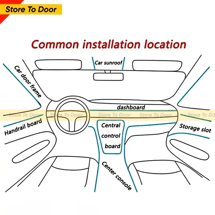 LED%20Red%20Neon%20Light%20Strip%20For%20Car%20Dashboard%20Gaps%20(2%20Meters%20/%206.5%20Feet's)%20Ambient%20Lights%20(EL%20Wire)%20-%20Image%205