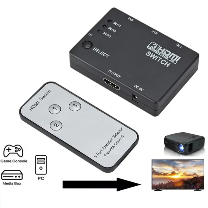 Projector Switcher HDMI Splitter 3 Port Hub Box Auto Switch 3 In 1 Out Switcher 1080p HD ...