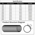 1/6M Expandable Sleeving Self Close Braided PET Insulate Cable Sock Tube Loom Split For Pipe Line Organizer Wire Wrap Protection. 