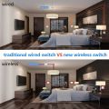 Thinkbée Wireless Light Switch Kit, IP66 Waterproof No Wiring Wall Switch with Small Receiver Remotely Control Your Led Lamps ON/Off 330ft Indoor 1700ft Outdoor, Integrated Power Up to 1000W, A [Energy Class A+++]. 