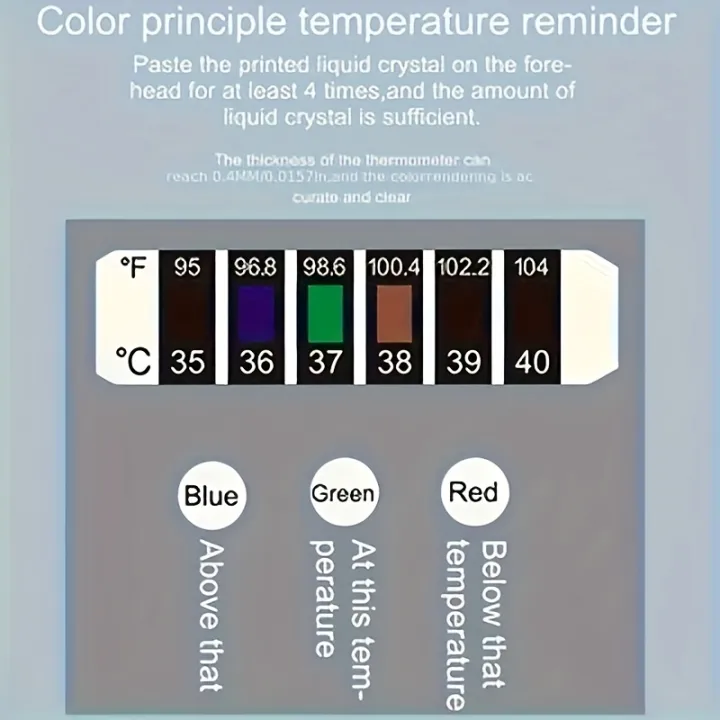 Quick%20and%20Accurate%20Temperature%20Test%20Strips,%20Reusable%20Temperature%20Strips,%20Color%20Changing%20Temperature%20Strips%20(Non-Stick),%20Simple%20to%20Use,%20Reliable%20and%20Accurate,%20Quick%20Temperature%20Testing%20Tools.%20-%20Image%209