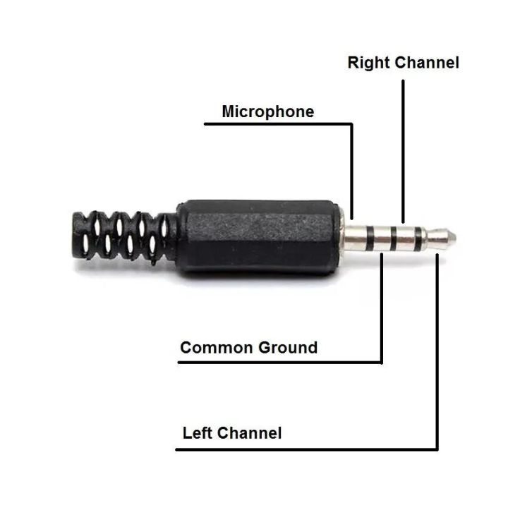 1~5-PCS%20-%203.5mm%204Pole%20TRRS%20Jack%20For%20Microphone%20Headphone%20Connector%20-%20Image%203