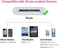 1m 2m 3m Braided USB Data Charger Cable for iPhone 4S 4 S 3GS iPad 1 2 3 iPod Nano iTouch Fast Charging Data Sync Cable Cord. 