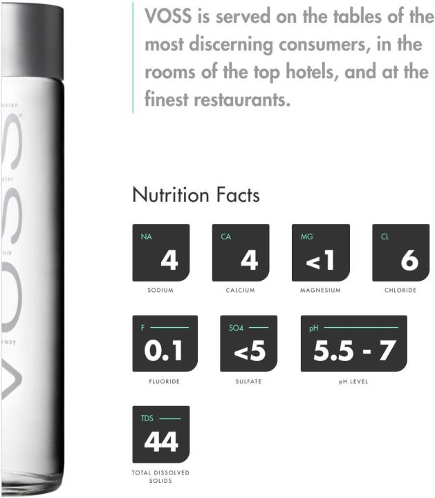 Voss%20Still%20Mineral%20Water%20Glass%20,%20375%20ml%20-%20Image%203