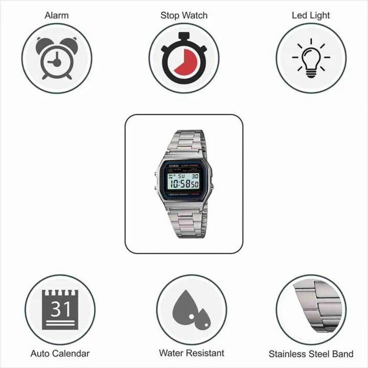 A159WA%20stainless%20steel%20band%20waterproof%20retro%20square%20digital%20sports%20military%20watch%20-%20Image%203