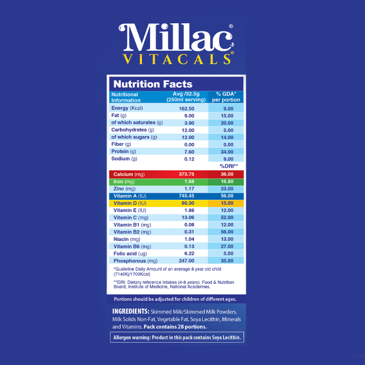 Millac%20Vitacals%20-%20390Gm%20Pouch%20-%20Image%204