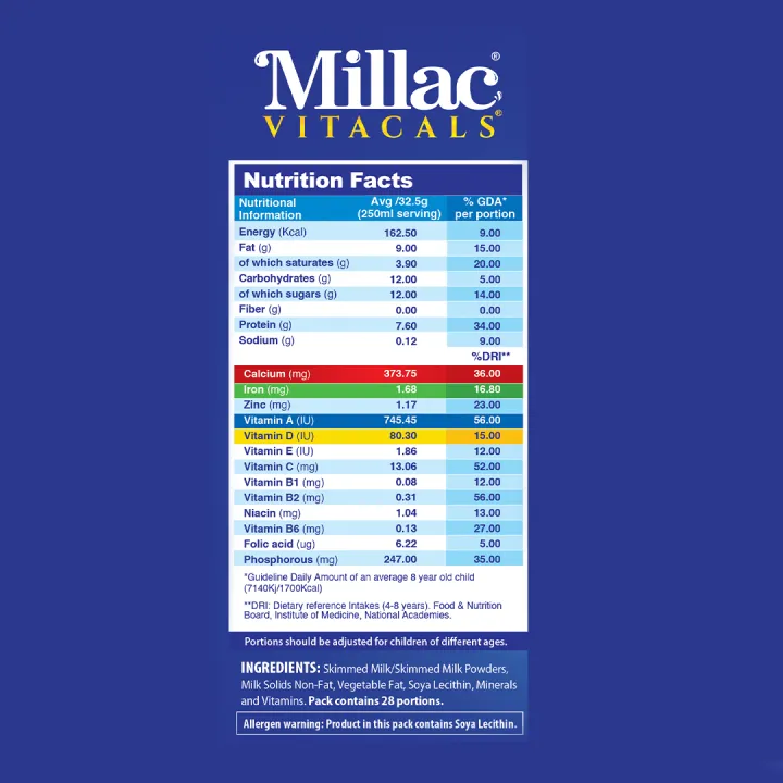 Millac%20Vitacals%20-%20910Gm%20Pouch%20-%20Image%204