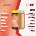 Organic Inn Peanut Butter- Chocolate - Smooth- 750G. 