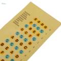 2xElectric Bass Fretboard Note Sticker Fingerboard Students Learning Aid. 