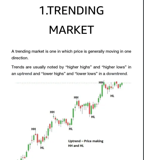 Binary%20Quotex%20Trading%20Book%20%7C%2030+%20Sure%20Shot%20Pattern%20Best%20Strategy%20Candlestick%20Patterns%20Book%20for%20All%20Markets%20Trade%20-%20Image%208