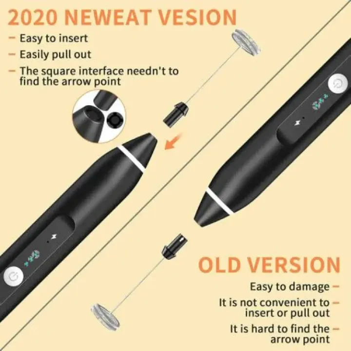 ASM%202in1%20%E2%80%93%20Electric%20Milk%20Frother%20&%20Egg%20Beater,%20Electric%20Coffee%20Mixer%20Rechargeable%20Milk%20Shaker%20Maker,%20Handheld%20Rechargeable%20Electric%20Coffee%20Drink%20Mixer,%20Foam%20Bread%20Machine,%203%20Speed%20%E2%80%8B%E2%80%8BAdjustable%20Hand%20Blender%20Mixer%20for%20Mini%20Whisk%20-%20Image%203