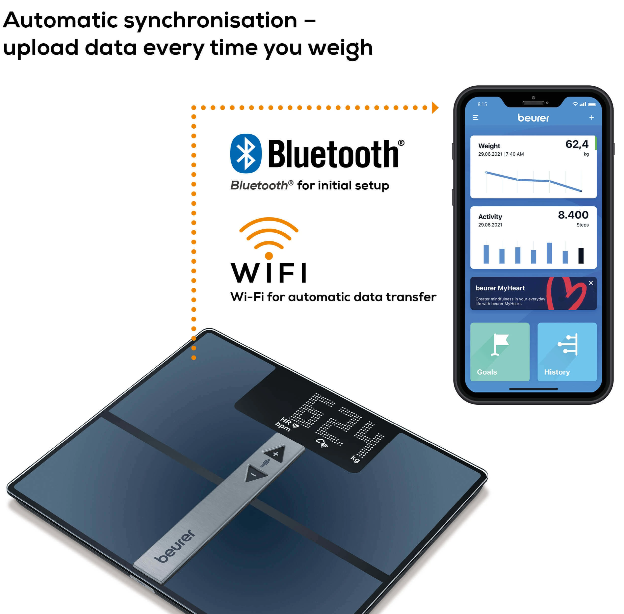 Beurer%20BF%20980%20WIFI%20diagnostic%20bathroom%20scale%20-%20Image%203