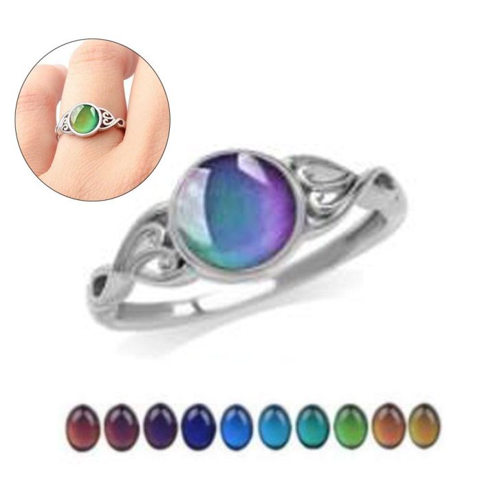 Party Jewelry New Fashion Mood Ring Color Change Rings Temperature ...