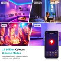 LOHAS LED E14 Smart Bulb, WiFi Candle Light Bulbs Colour Changing, Multi-Coloured RGB, RGBCW 2700K-6000K, Power 5W, Works with Alexa and Google Home, 2 Pack [Energy Class A+]. 