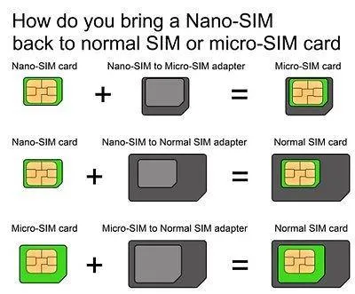 4%20In%201%20Noosy%20Nano%20Micro%20SIM%20Card%20Adapter%20with%20Pin%20for%20Ejection%20%7C%20Unlimited%20Innovation%20-%20Image%205