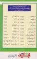 Dastoor Mutala Pakistan (Pakistan Study) Solved Papers,Subjective,Intermediate for Allama Iqbal Open university,AIOU Key Book Code No 317. 