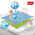MiniMe Pack of 1 Anti-Piling Fleece Extra Absorbent Quick Dry Sheet for Baby, Baby Bed Protector, Waterproof Baby Sheet, Small Size 50x70cm. 