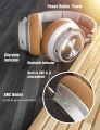 Hybrid Active Noise Cancelling Headphones, Boltune Upgraded Version, Wireless Headphones with Microphone/Deep Bass Bluetooth Headphones. 
