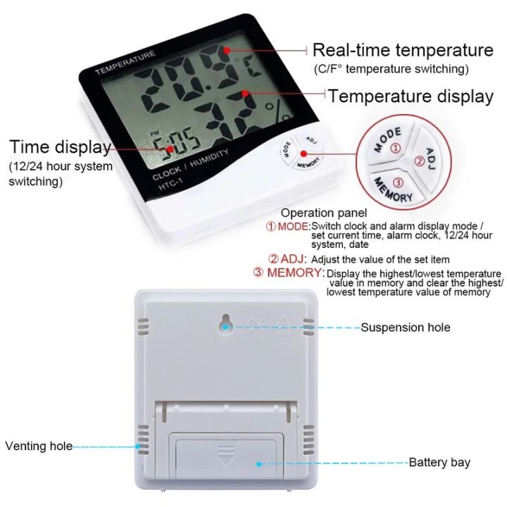 FREE Battery Room Temperature Humidity Meter Electric Indoor LCD ...