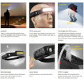 3Layers Induction Headlamp COB LED Sensor Head Lamp Built-in Battery Flashlight USB Rechargeable Head Torch 10 Lighting Modes Headlight. 