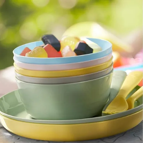 IKEA%20kids%20KALAS%20Plate,%20mixed%20colours%206%20piece%20plastic%20-%20Image%203