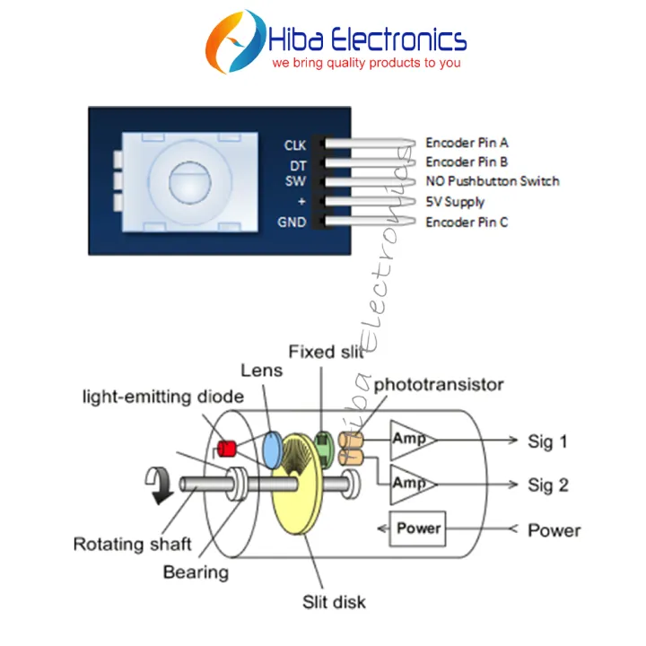 KY-040%20360%20Degrees%20Rotary%20Encoder%20Compatible%20Brick%20Sensor%20Module%20For%20Arduino%20Module%20Switch%20Development%20Board%20-%20Image%206
