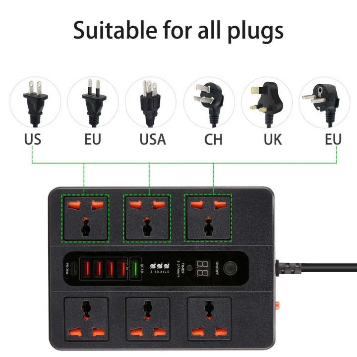 Compro%E2%84%A2%203000W%20/%202500W%20Power%20Extension%20Board%20&%20Socket%20%E2%80%93%206%20&%204%20Universal%20AC%20Outlets,%202%20USB%20+%202%20Type-C%20Fast%20Charging,%20Built-in%20Timer%20&%20Individual%20Switches,%20Heavy%20Duty%20Surge%20Protection%20Power%20Strip%20-%20Image%204