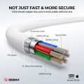 Original Sigma 20W PD2 Fast Charger - Rapid Power Delivery for Your Devices | High-Speed Charging for Smartphones, Tablets, and More. 