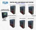 MODEL : ASB03 Auto School Speaker system AND call back. 