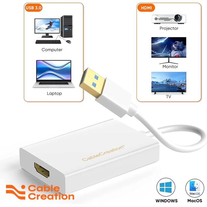 CableCreation%20USB%20HDMI%201080P@%2060Hz%20Adapter,USB%203.0%20to%20HDMI%20External%20Display%20Graphics%20Adapter%20-%20Image%207