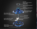 Flying Spinner Mini Drone, Mini Flying Ball Toys with 360° Rotating Small UFO Toys LED Light Flying Orb Safe for Kids Adult Indoor Outdoor. 