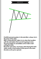 Price Action Patterns 2.0 Trading Book In English For Crypto Forex and All Trading Markets Business English Book. 