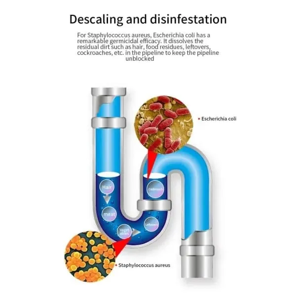 PowerBee%20280g%20Powerful%20Drain%20Cleaner%20Powder%20-%20Anti-Bacterial%20Toilet/Bathtub/Drain%20Unblocker%20-%20Image%203