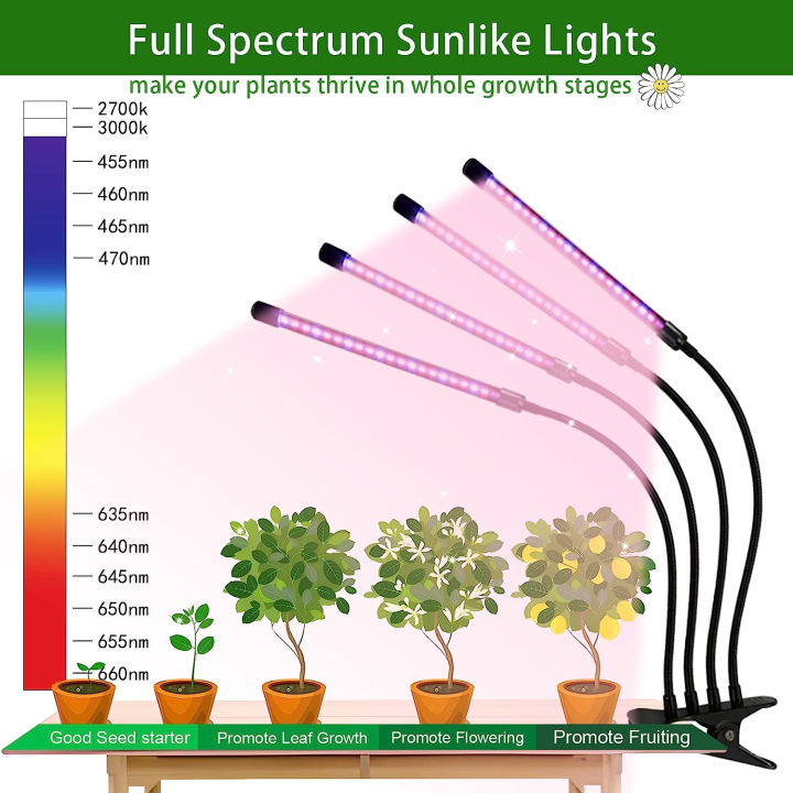 4-Head LED Grow Light for Indoor Plants, Full Spectrum Plant Growing ...