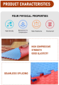 Premium EVA Interlocking Mats Perfect for Gymnastics, karate, and More - EVA Mats - Interlocking Mats - Karate Mats - Sport Mats - Training Mats 25 & 45mm - Gym Flooring matts. 