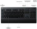Logitech G613 Wireless MECHANICAL GAMING KEYBOARD. 