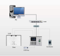 ZKteco k40 Zkteco Fingerprint Time Attendance Access Control Terminal, Fingerprint Capacity 1000 (2000 without SSR ), Built-in battery, Display 2.8-inch TFT Screen, Power Supply DC 12V 1.5A. 