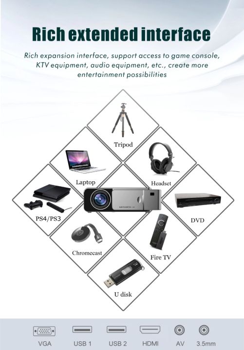 HY350%20ANDROID%2011.0V%20(CPU%20ALLWINNER%20H713)%20SMART%20PROJECTOR%202GB+32GB%20DUAL%20SPEAKER%201080P%20WITH%20DUAL%20BAND%20WIFI6%20AND%20BLUETOOTH%205.0%20BRIGHTNESS%20(LUMENS)%20580%20ANSI%20SUPPORT%204K%20-%20Image%2010