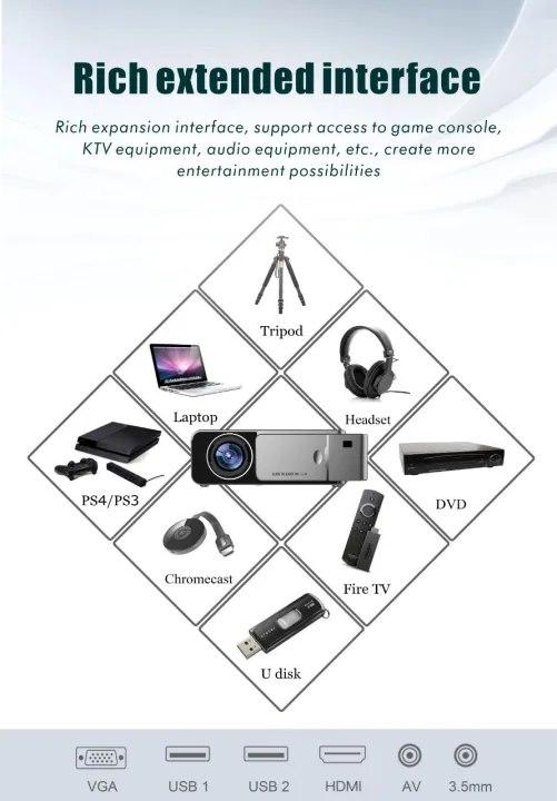 HY350%20ANDROID%2011.0V%20(CPU%20ALLWINNER%20H713)%20SMART%20PROJECTOR%202GB+32GB%20DUAL%20SPEAKER%201080P%20WITH%20DUAL%20BAND%20WIFI6%20AND%20BLUETOOTH%205.0%20BRIGHTNESS%20(LUMENS)%20580%20ANSI%20SUPPORT%204K%20-%20Image%2010