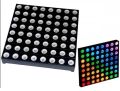Dot Matrix RGB Led 60 mm display Dot Matrix RGB Led 60 mm display. 