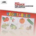 Vegetables Name Wall Chart | Wall Poster of Vegetable Names in English and Urdu with Pictures | HD Pictures Presentation For Preschool Kids on 200 grams Laminated Card 20*30 inches. 