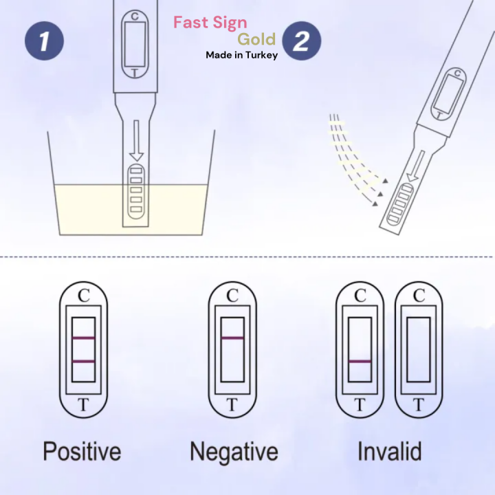 Pregnancy%20test%20kit%20FastSign%20Gold%20Pregnancy%20Test%20Kit%20-%2099.9%25%20Accurate,%20Early%20Detection,%20Easy-to-Use,%20Rapid%20Results%20in%20Minutes%20-%20Midstream%20Home%20Testing%20Device%20-%20Test%205%20Days%20Before%20Missed%20Period%20-%20Made%20in%20Tu%20MID%20stream%20device%20fast%20sign%20gold%20with%20100%25%20results%20-%20Image%204